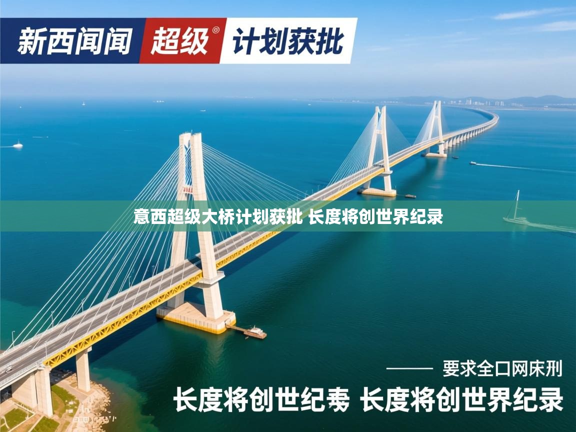 意西超级大桥计划获批 长度将创世界纪录