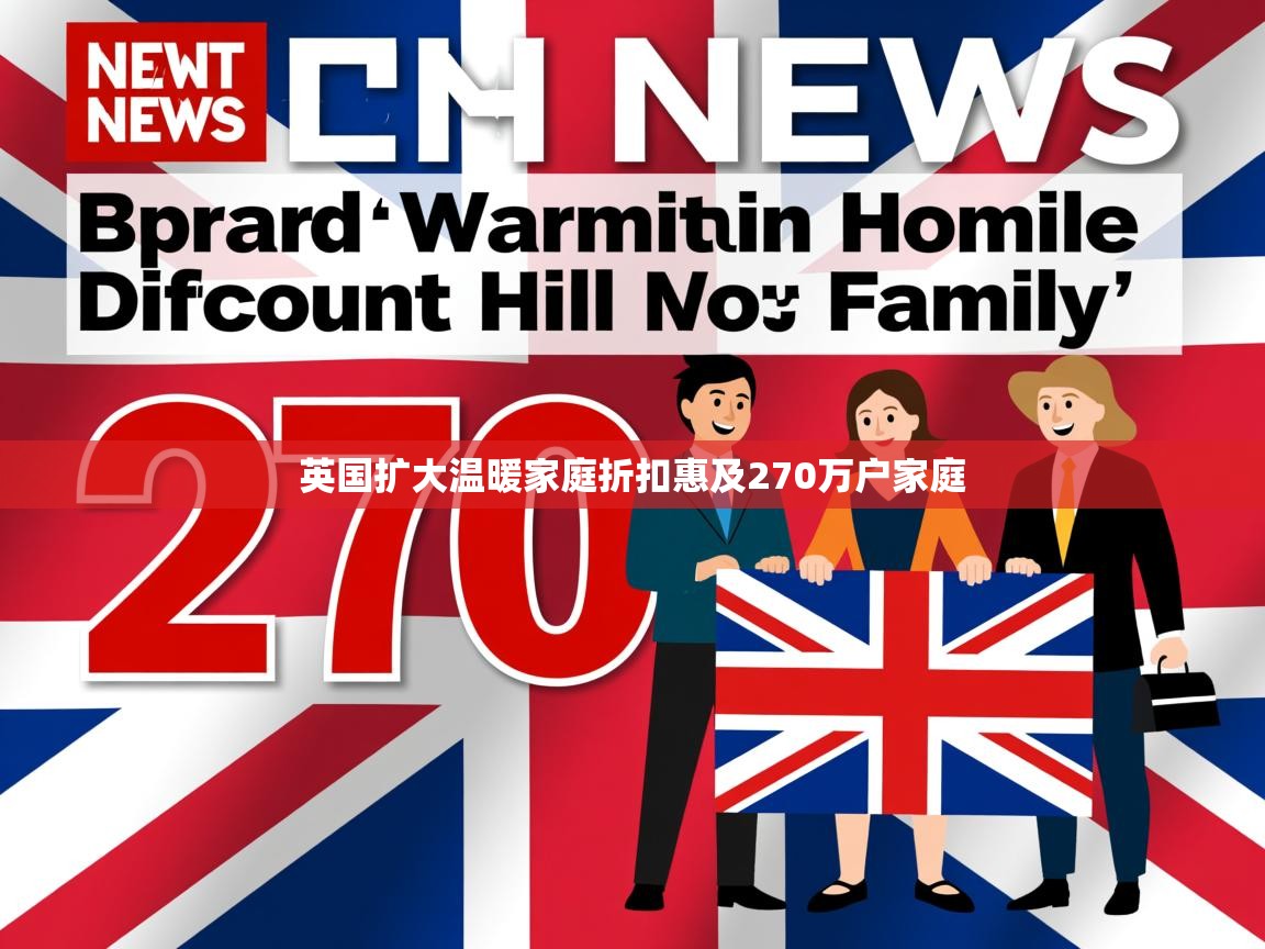 英国扩大温暖家庭折扣惠及270万户家庭
